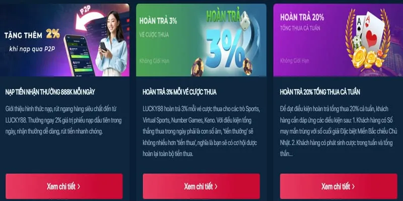 Chương trình giới thiệu bạn bè Go789